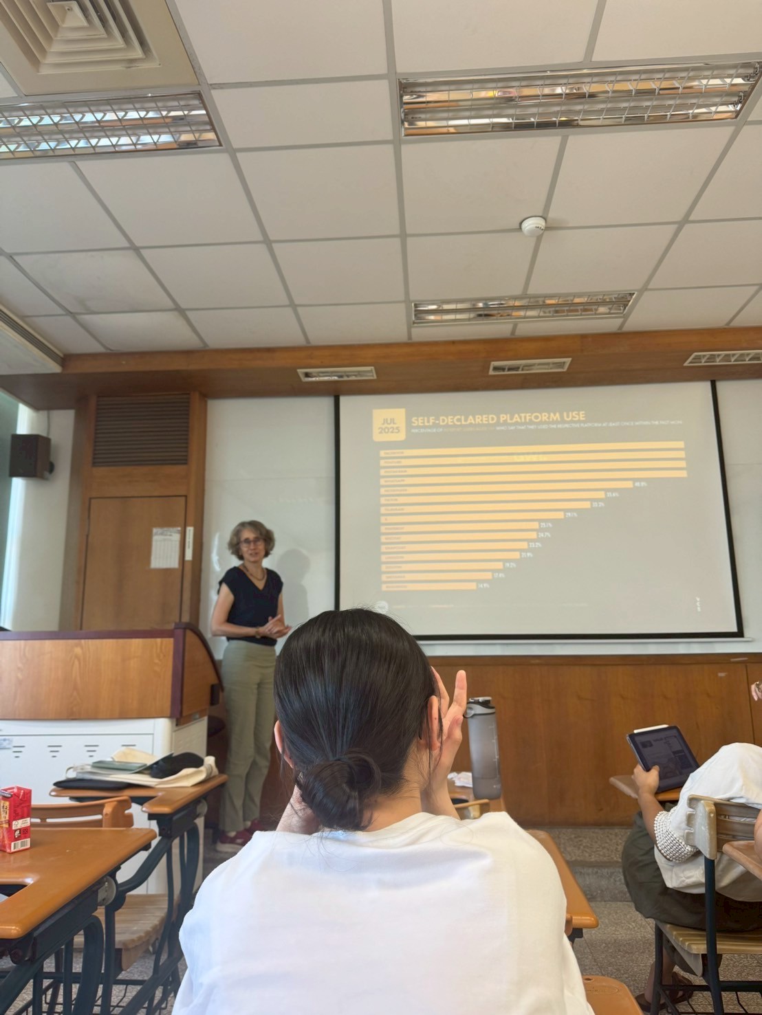 2025.09.17 【演講】Zwischen Ich-Inszenierung und Wir-Gefühl -- Schlaglichter auf Nutzung von sozialen Medien in Deutschland