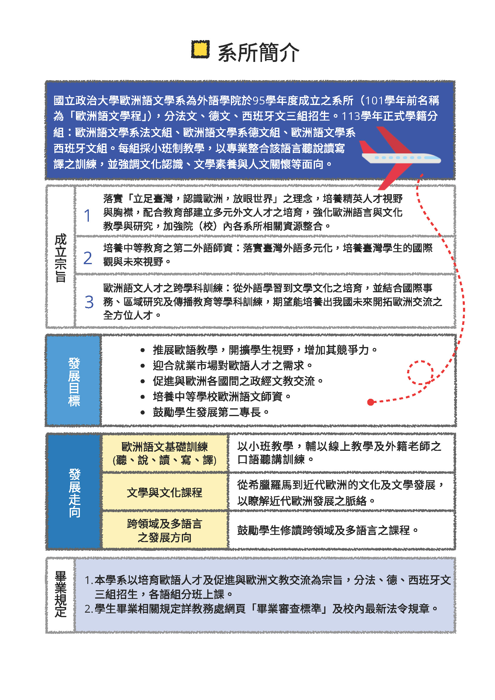 歐語系DM-2025_4.jpg(Open in new Window)