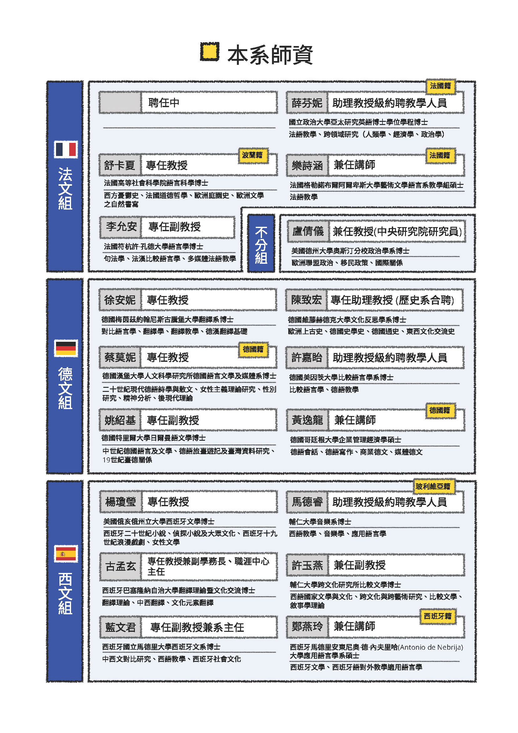 歐語系DM-2025_5.jpg(Open in new Window)